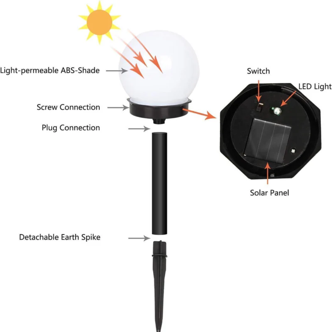 3-Pak Hagebelysning LED Solar Globe – Vanntett &amp; Stilig