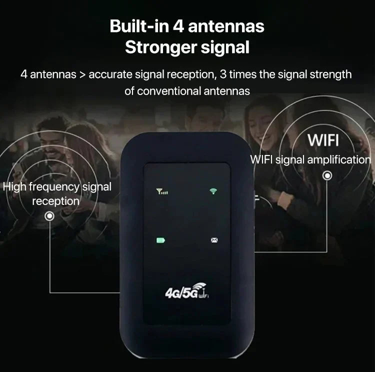 Bærbar 5G WiFi-ruter for Høyhastighets Internett