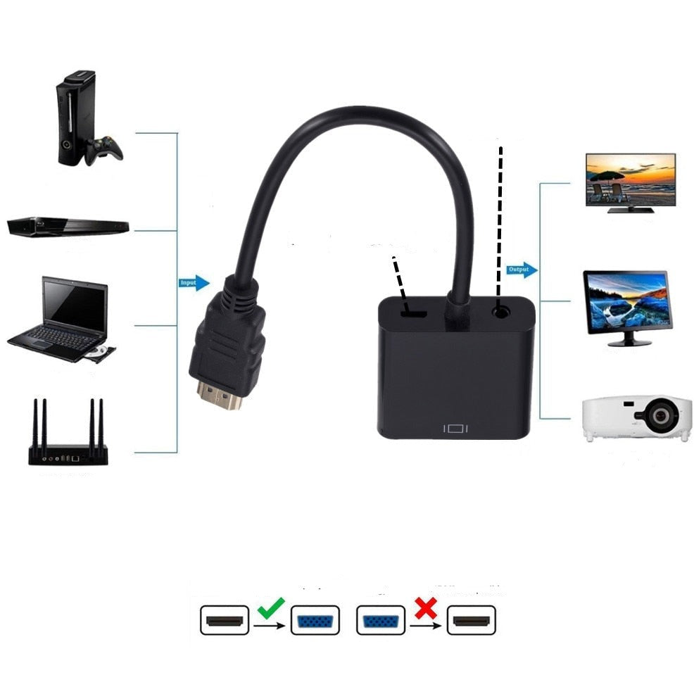 Universal HDMI til VGA-omformer for skjermer