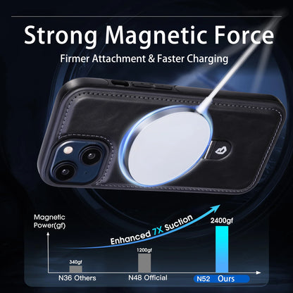 iPhone-deksel med Magnetisk Stativ og Qi-kompatibilitet
