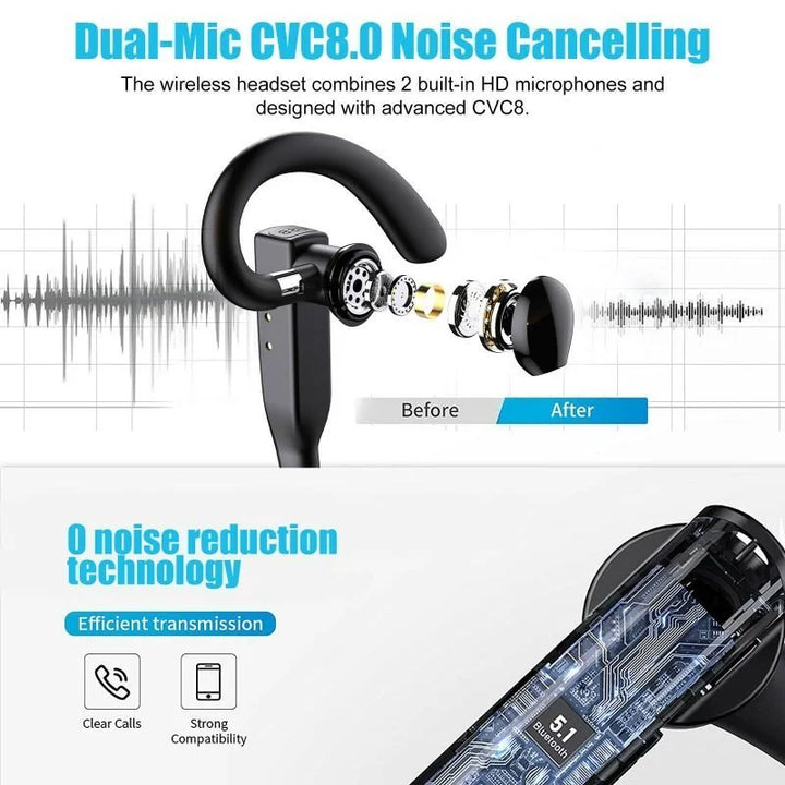Trådløst Bluetooth 5.1 Headset med Støydemping