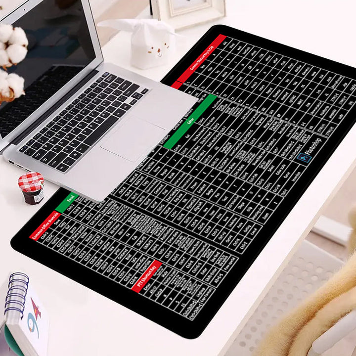 Anti-slip Tastaturmatte | Stor Størrelse &amp; Komfort
