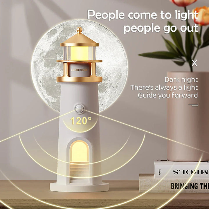 Taklampe med Bluetooth og Projeksjon for Magisk Romstemning