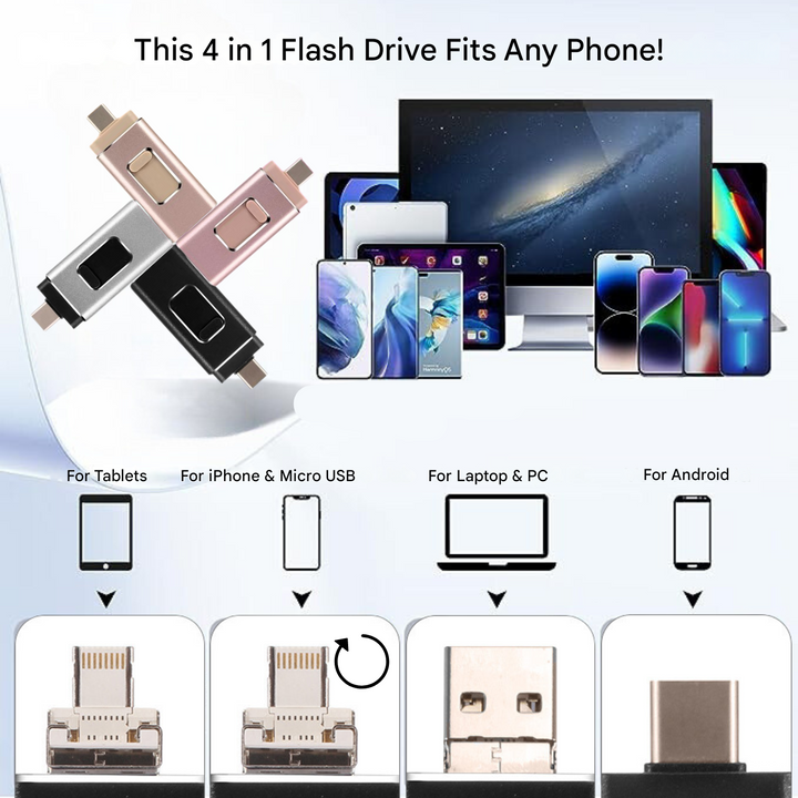 Universal 4-i-1 Flashdrive for Rask Filoverføring