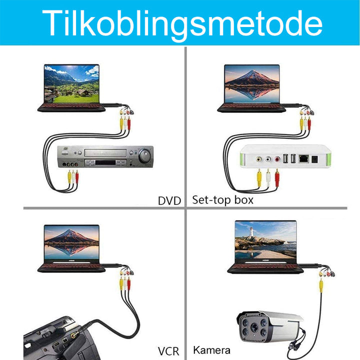 USB Videoopptakskort - Enkel Video til Digital Overføring